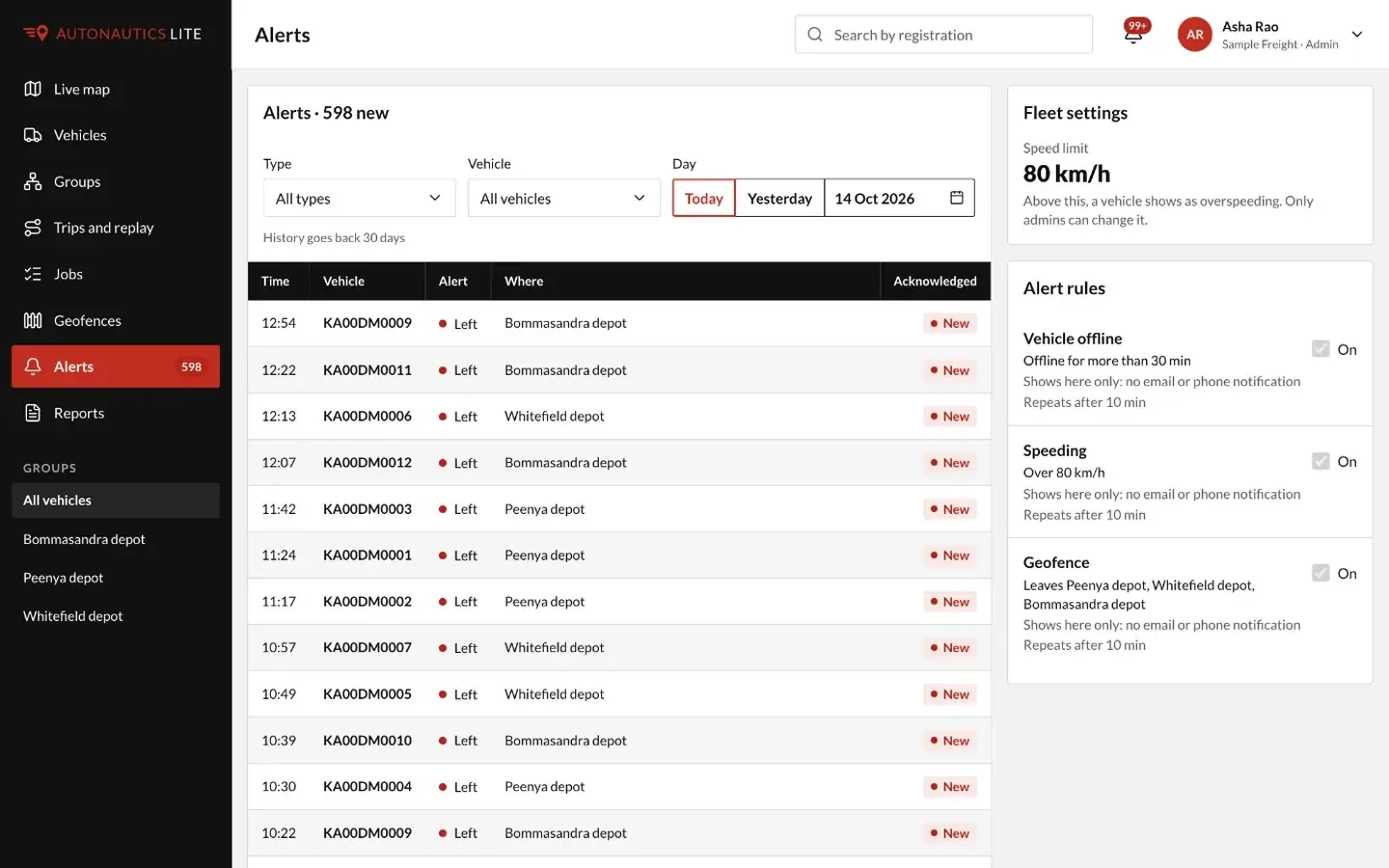 Alerts list with speeding and geofence events