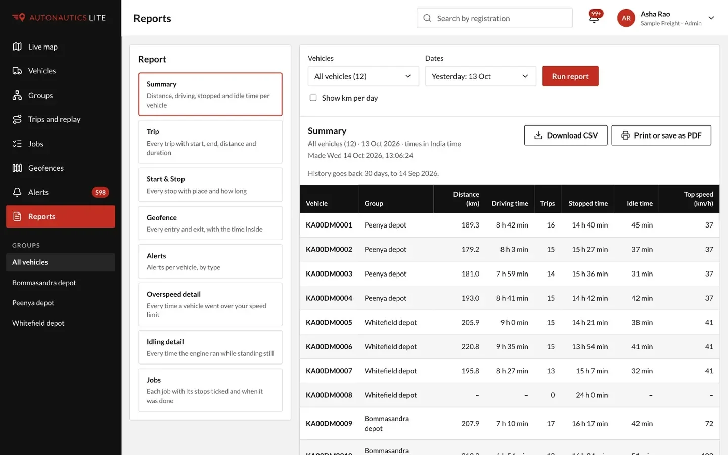 Reports page with ready-made fleet reports
