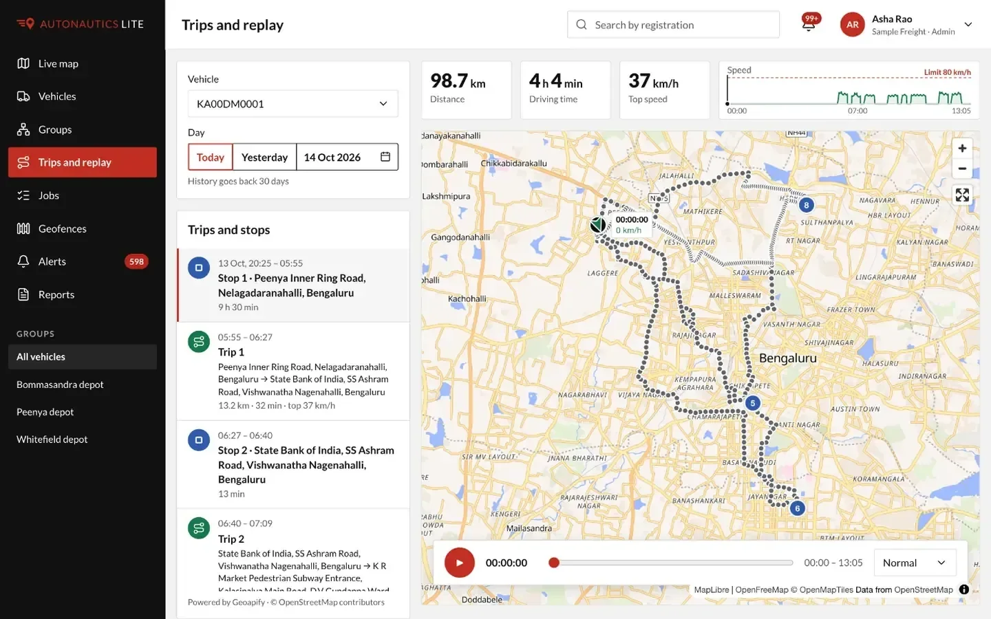 Trips and replay showing a day's route, stops, distance and top speed