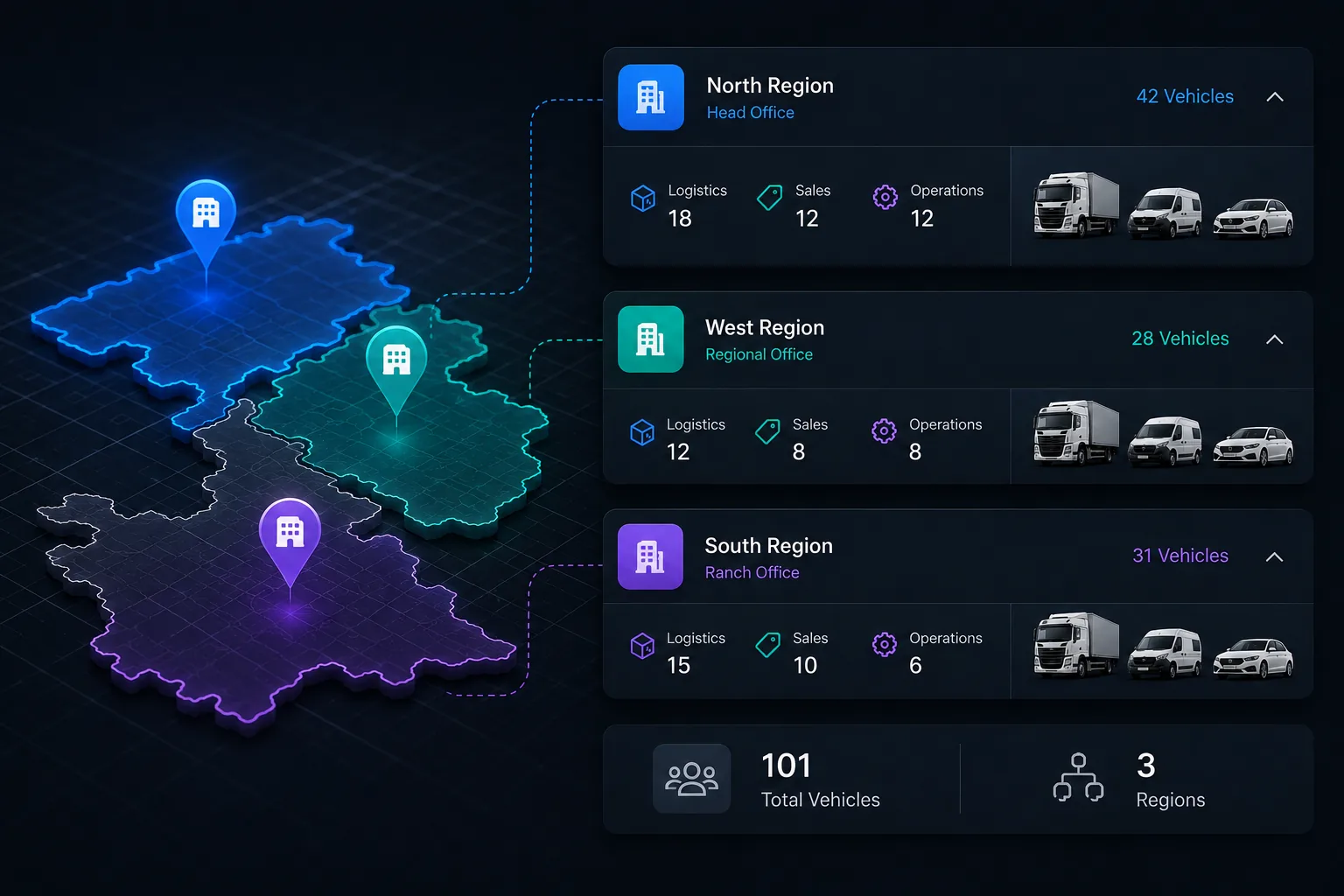 Fleet vehicles grouped by branch, department, and operating region