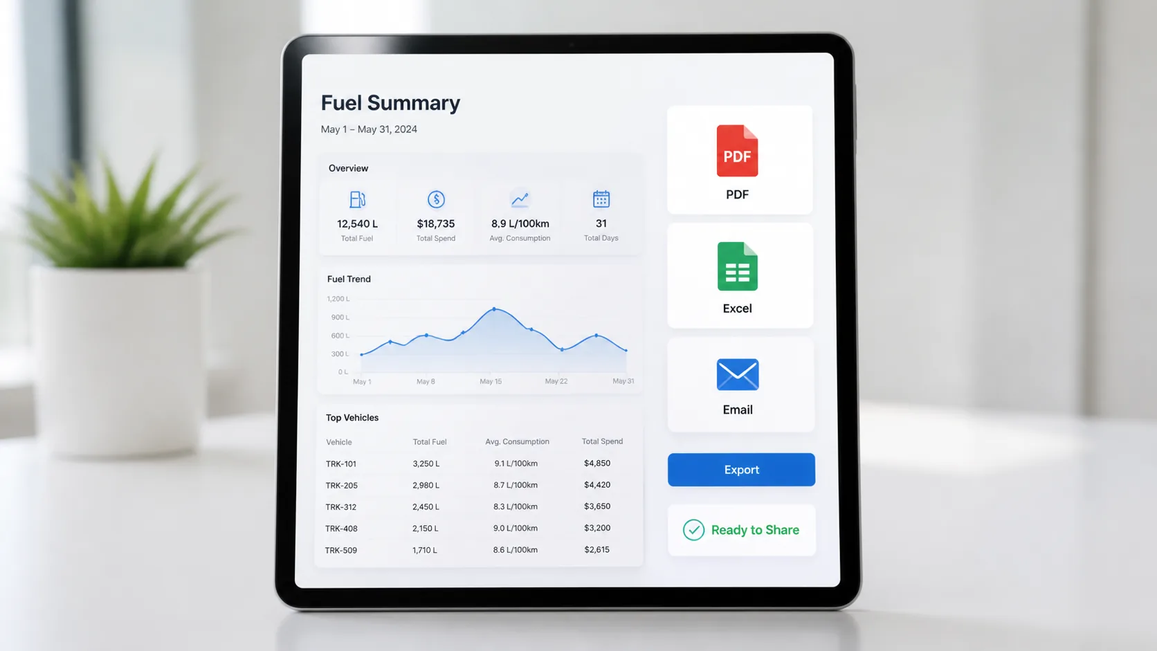 Fuel summary ready to export as PDF, Excel, or email