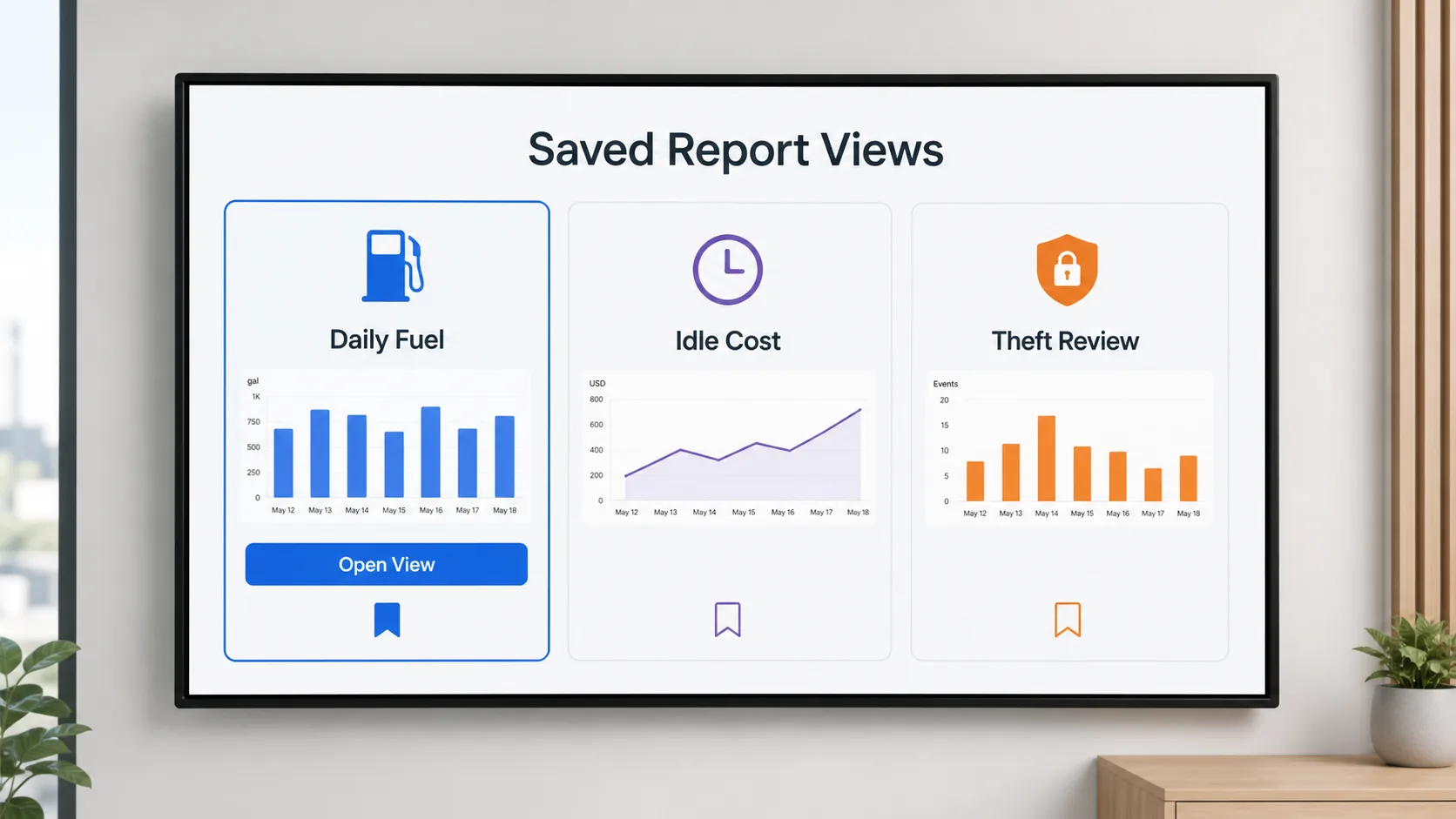 Saved fuel-report views for daily fuel, idle cost, and theft review
