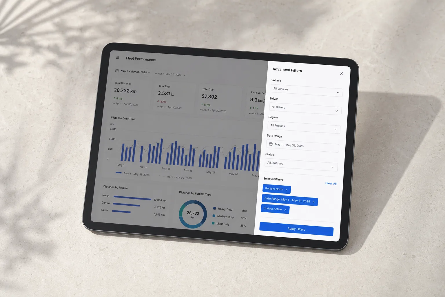 Advanced report filters for vehicles, drivers, regions, dates, and status